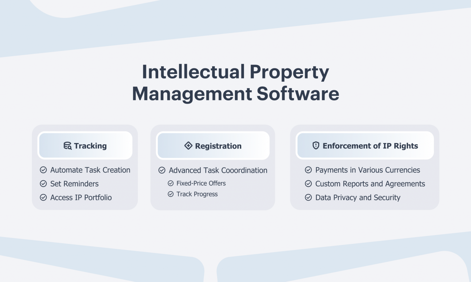 4 Essential Intellectual Property Software Solutions Compared - iPNOTE ...