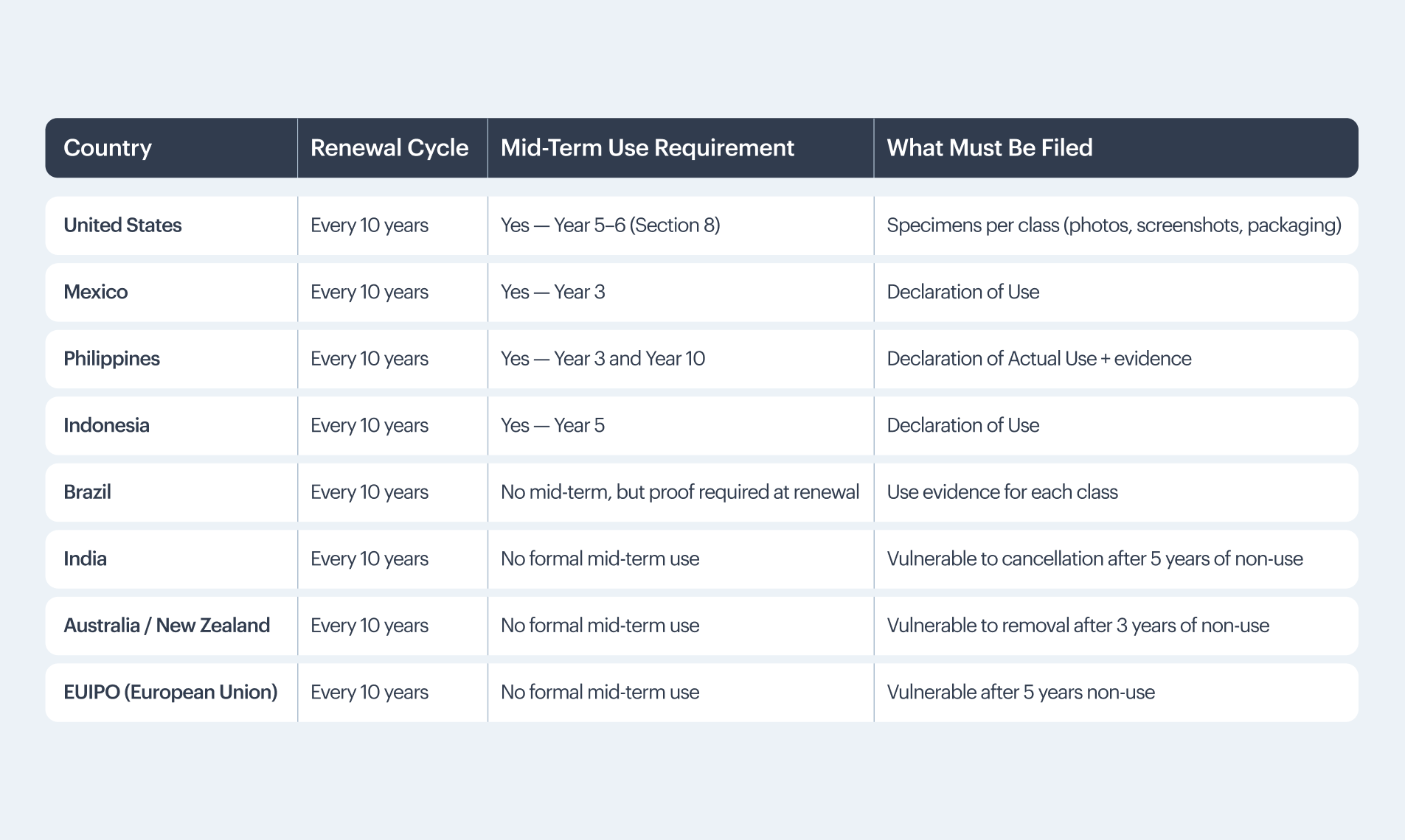 Guide to Selling Silver Jewelry at the Best Price